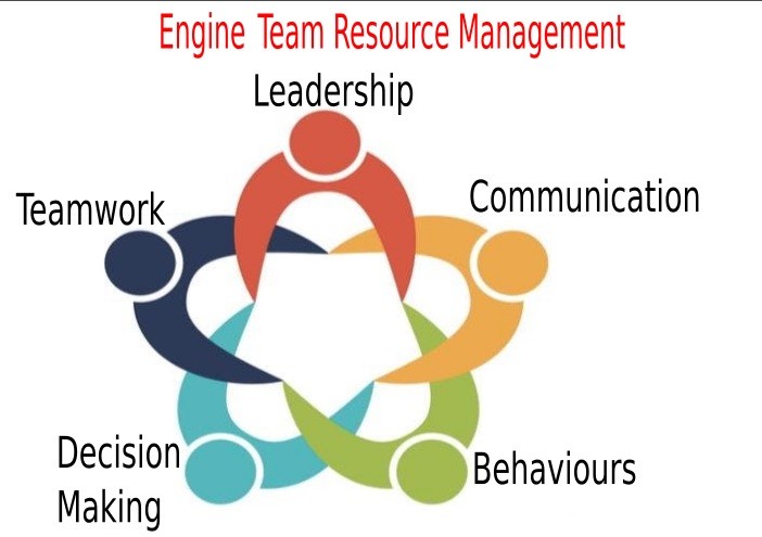 ENGINE RESOURCE AND TEAM MANAGEMENT - 3 DAYS REFRESHER COURSE